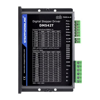 Digital Stepper Driver 1.0-4.5A 18-50VDC for Nema 17, 23, 24 Stepper Motor